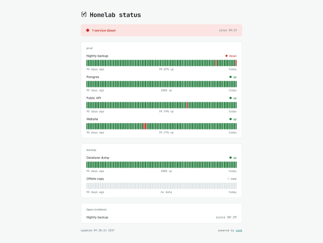 A public status page in the light theme